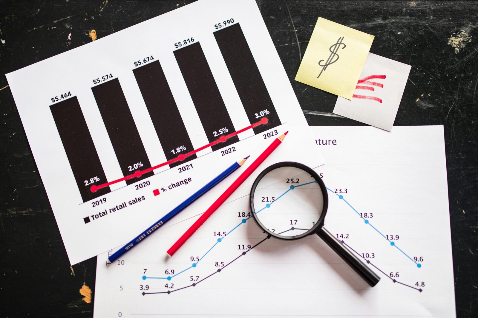 Infographic explaining how compound interest works through visual growth curves
