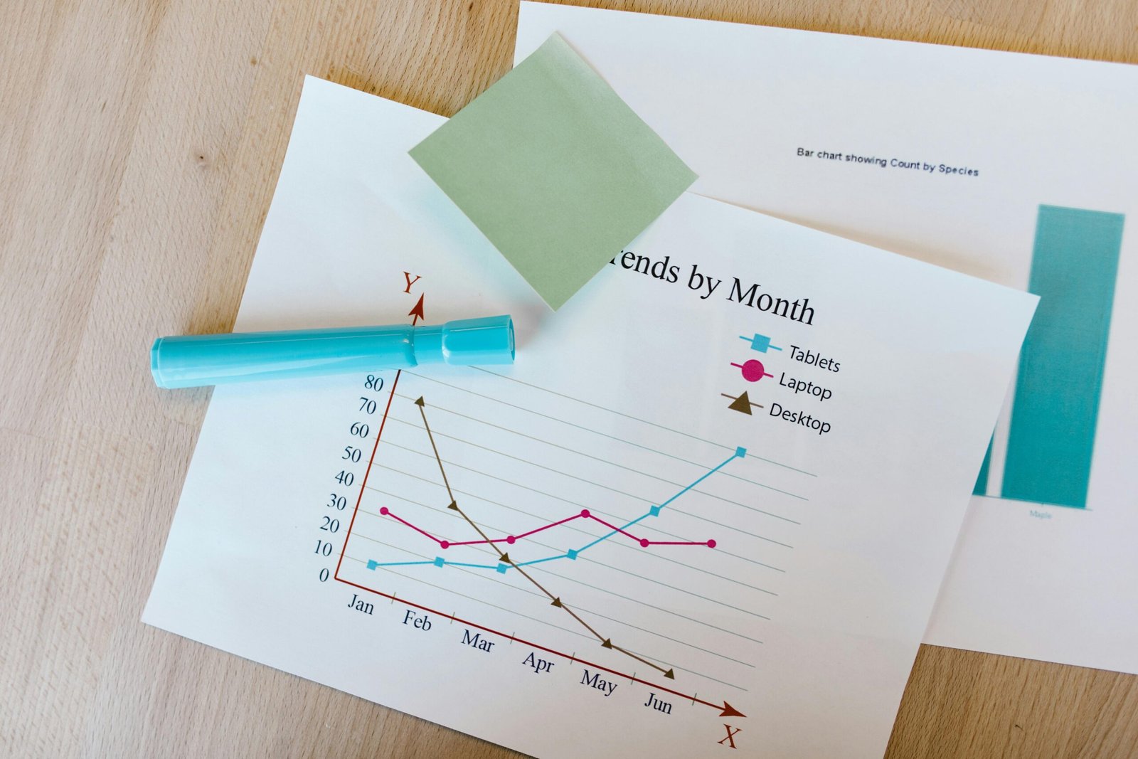 Bar graph showing consistent monthly contributions leading to a completed travel fund