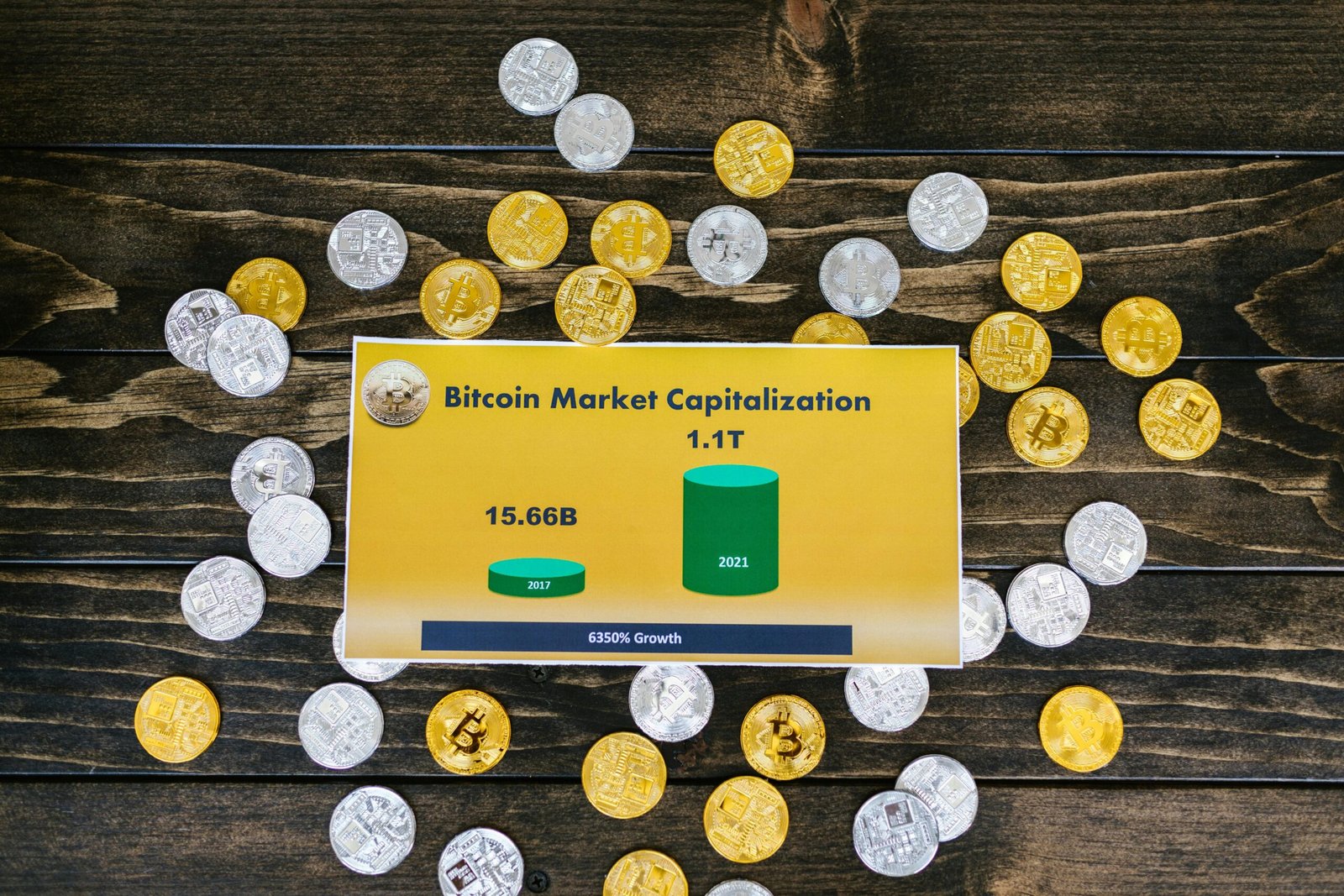 Comparison table highlighting pros and cons of different youth savings accounts