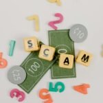 Credit Score Awareness
