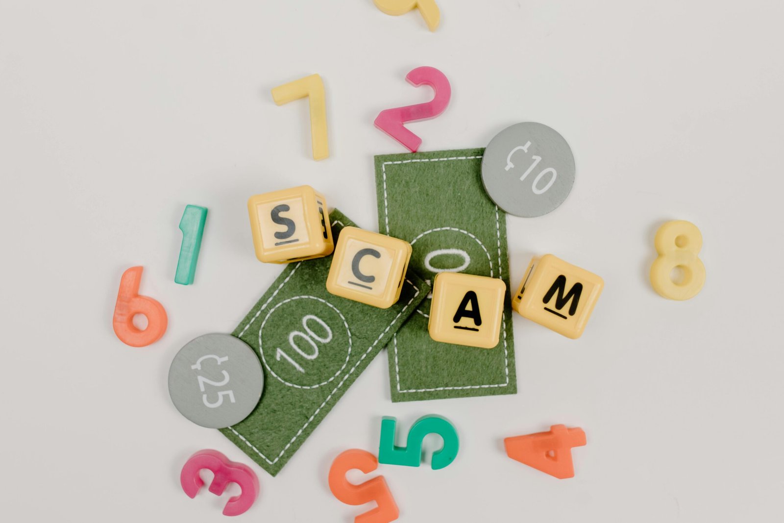 Credit Score Awareness