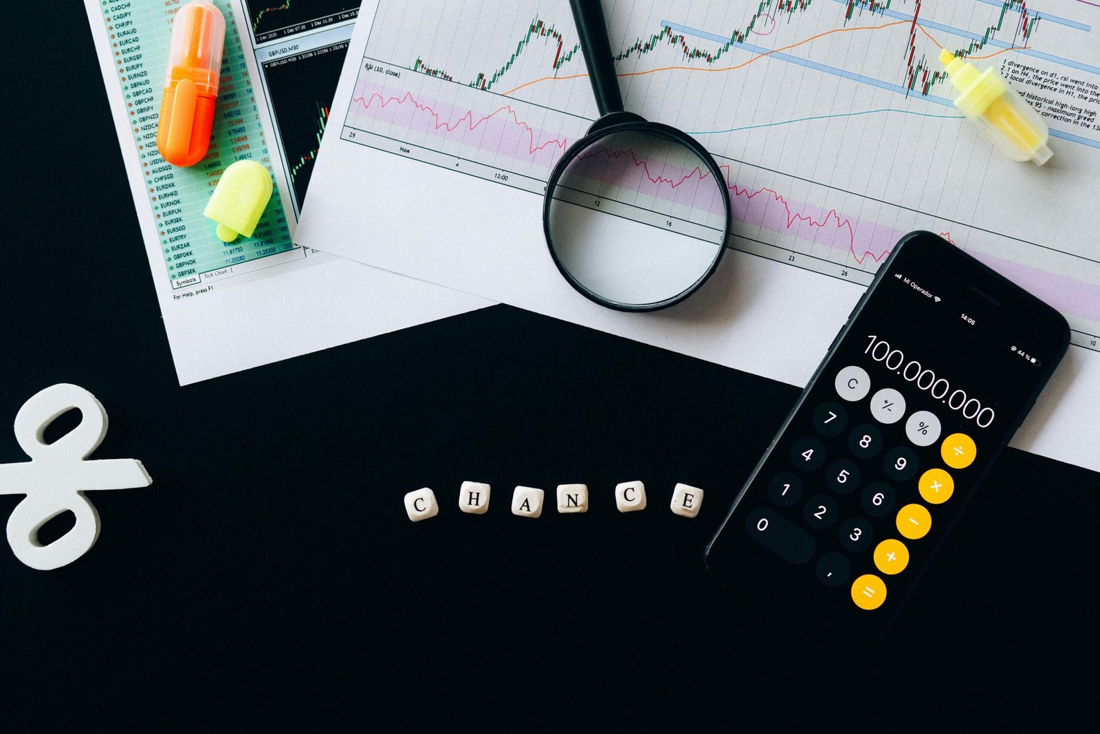 Interest Rate Risk Assessments