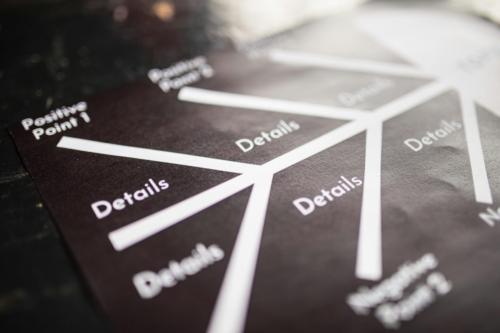 Visual roadmap outlining steps for mastering financial concepts