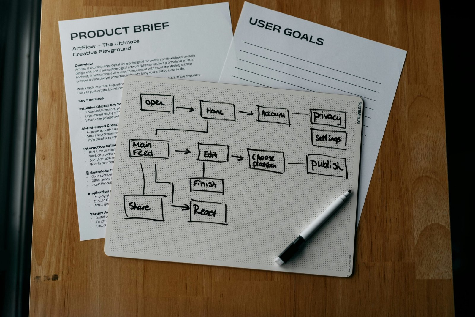 Infographic showing five steps to setting monthly savings targets